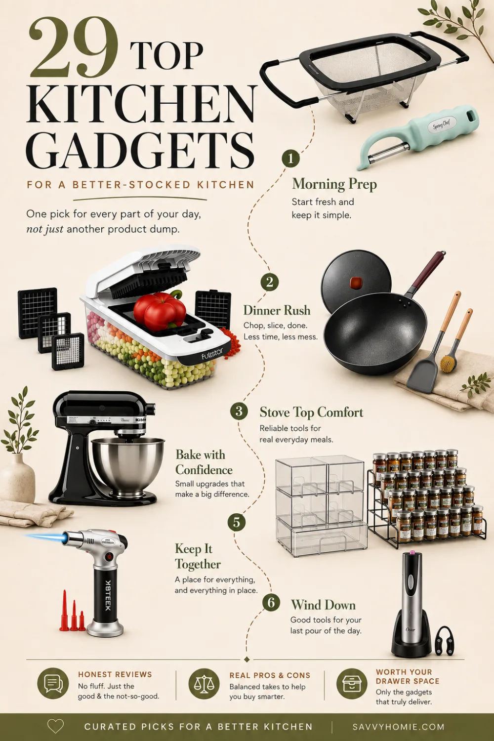 29 Top Kitchen Gadgets for a Better-Stocked Kitchen, pin this list